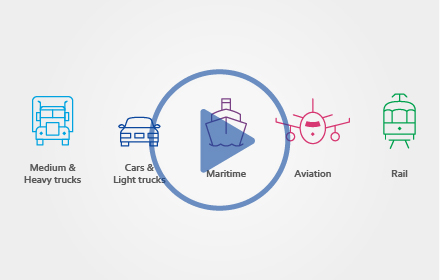 Butyl webpages component