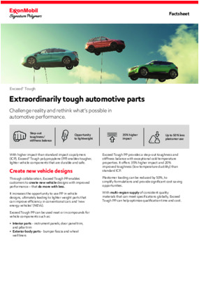 Challenge reality and rethink what’s possible in automotive performance.