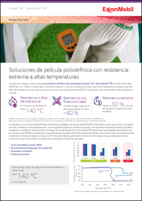 La solución innovadora ofrece un rendimiento mecánico superior y una alta resistencia al calor para una variedad de aplicaciones de películas flexibles, incluidos sacos resistentes y embalajes de llenado en caliente.