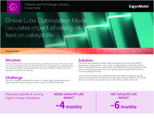 A catalyst and licensing casestudy : Online Lube Optimization Mode calculates impact of raising nitrogen feed on catalyst life