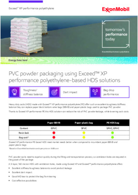 Heavy duty sacks (HDS) made with Exceed™ XP performance polyethylene (PE) offer such an excellent toughness/stiffness balance they can replace paper block bottom valve bags (BBVB) and paper-plastic bags used to package PVC powder. Thanks to Exceed XP performance PE this HDS solution can reduce the risk of PVC powder leakage, while lowering sack costs.