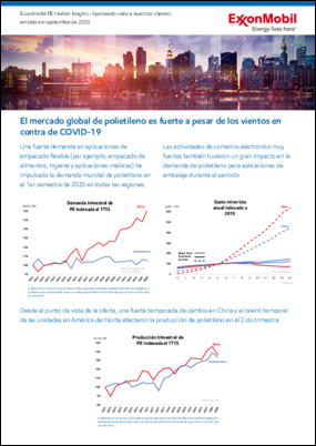 Informe de perspectivas del mercado de PE de ExxonMobil  Septiembre de 2020  Descargue el informe hoy para mejorar su comprensión.