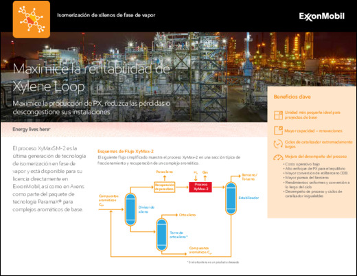 Conozca cómo el proceso XyMax℠-2 de ExxonMobil maximiza la producción de PX, reduce las pérdidas de xilenos y puede desatascar su instalación.