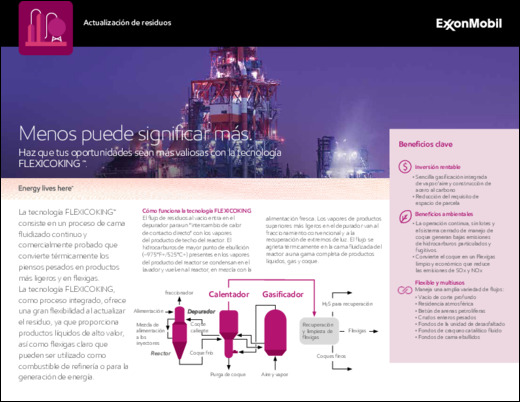 Conozca la tecnología FLEXICOKING™ de ExxonMobil, un proceso de lecho fluidizado continuo, comercialmente probado y rentable, que convierte térmicamente las alimentaciones pesadas en productos más ligeros y flexigas.