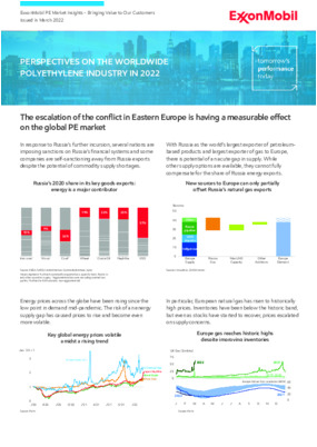 In this edition, discover how the escalation of conflict in Eastern Europe has a measurable effect on the global PE market. Download the report today to further your understanding.