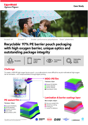 By collaborating with the value chain, ExxonMobil is helping customers create recyclable* packaging solutions.