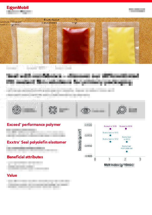 Achieve exceptional packaging integrity, lower product loss and elevated brand image with performance polymers.
