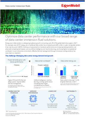 The challenge: Managing data center energy demand and growth. Learn how we can help optimize data center performance with our broad range of data center immersion fluid solutions. 