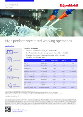 Learn how Exxsol™D145 enables high performance and safe metalworking operations in Asia Pacific.