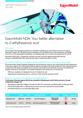 ExxonMobil NDA offers attributes that make it a better alternative to 2-EHA than offerings from closest supplier