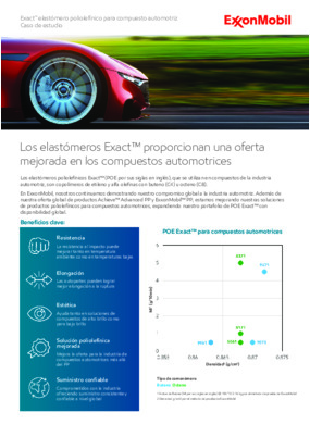 Los elastómeros Exact™ proporcionan una oferta mejorada en los compuestos automotrices