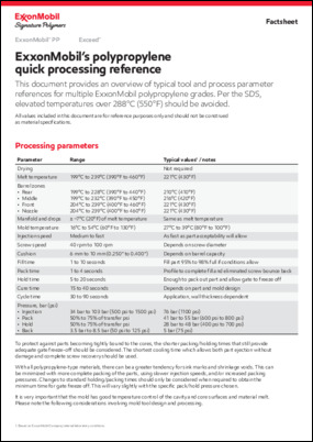 This document provides an overview of typical tool and process parameter references for multiple ExxonMobil polypropylene grades.