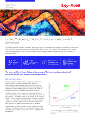 Escaid™ diluents, the solution for efficient solvent extraction.