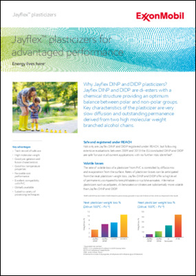 Jayflex DINP and DIDP show superior performance in the key requirements for a general purpose plasticizer. Jayflex plasticizers exhibit low volatile losses and high gelation, are cost competitive, are available globally and have a longstanding record of safety in use and wide toxicological review.