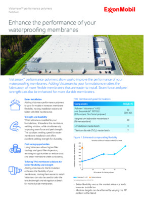 Vistamaxx™ performance polymers allow you to improve the performance of your waterproofing membranes.