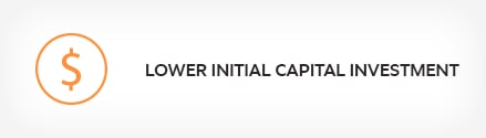 Lower initial capital investment