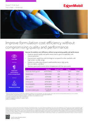 Learn how Exxsol™ D145 improve formulation cost efficiency without compromising quality and performance in the Americas.