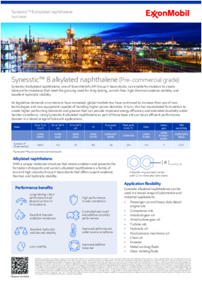 Synesstic 8 alkylated naphthalene, one of ExxonMobil’s API Group V base stocks, can enable formulators to create lubricant formulations that meet the growing need for long-lasting, varnish-free, high-thermal oxidative stability, and excellent hydrolytic stability.