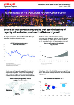 Bottom of cycle environment persists with early indications of capacity rationalization; continued HAO demand growth