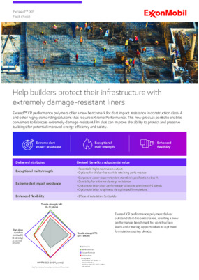 Exceed™ XP performance polymers offer a new performance benchmark for construction class-A and other highly demanding liners, including energy and mining sheets.