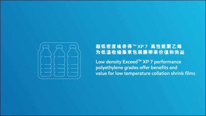 Video: Low temperature collation shrink solutions